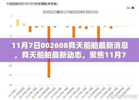 舜天船舶最新动态与行业焦点聚焦，11月7日更新消息