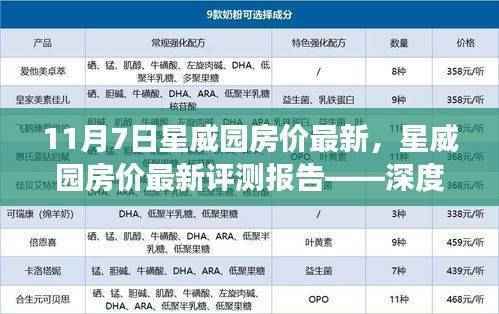 星威园最新房价评测报告,深度剖析与解读,11月7日更新