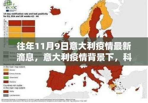 往年11月9日意大利疫情最新动态，科技新品重塑防疫新常态——智能防疫科技产品深度解析