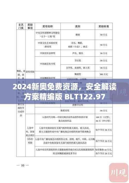 2024新奥免费资源,安全解读方案精编版 BLT122.97