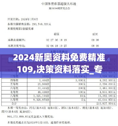 2024新奥资料免费精准109,决策资料落实_专家版VZB664.27