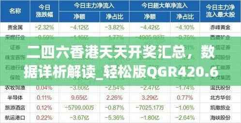 二四六香港天天开奖汇总，数据详析解读_轻松版QGR420.61
