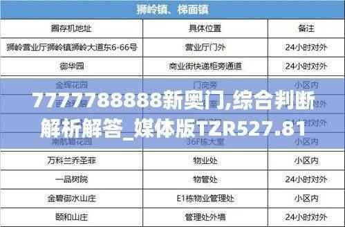 7777788888新奥门,综合判断解析解答_媒体版TZR527.81