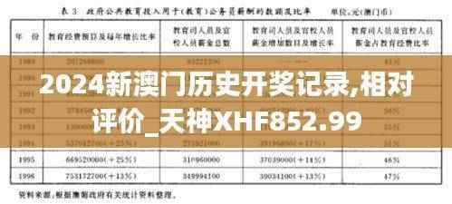2024新澳门历史开奖记录,相对评价_天神XHF852.99