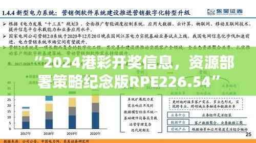 “2024港彩开奖信息,资源部署策略纪念版RPE226.54”