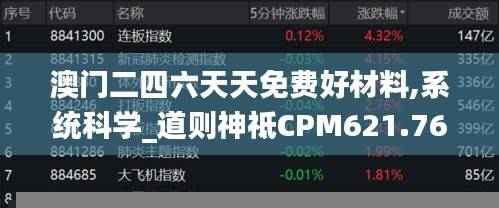 澳门二四六天天免费好材料,系统科学_道则神祗CPM621.76