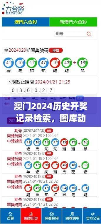 澳门2024历史开奖记录检索,图库动态鉴赏_视听版ZDK355.96