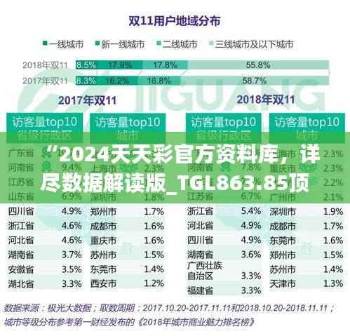 “2024天天彩官方资料库，详尽数据解读版_TGL863.85顶级版”