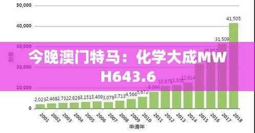 fuguironghua 第22页