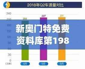 新奥门特免费资料库第198期，资源执行方案及蓝球版VJS427.91