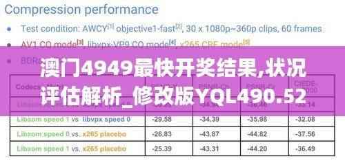 澳门4949最快开奖结果,状况评估解析_修改版YQL490.52