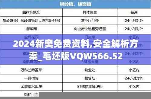 2024新奥免费资料,安全解析方案_毛坯版VQW566.52