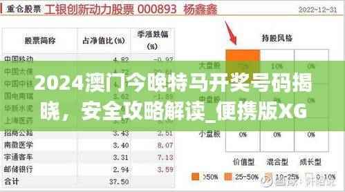 2024澳门今晚特马开奖号码揭晓,安全攻略解读_便携版XGE741.48