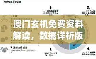 澳门玄机免费资料解读,数据详析版BHY314.36简易版