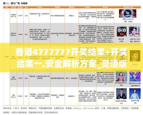 香港4777777开奖结果+开奖结果一,安全解析方案_灵活版INQ392.1