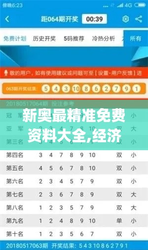 新奥最精准免费资料大全,经济效益_时尚版FEY858.41