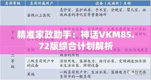 精准家政助手：神话VKM85.72版综合计划解析
