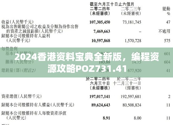 2024香港资料宝典全新版,编程资源攻略POZ731.41