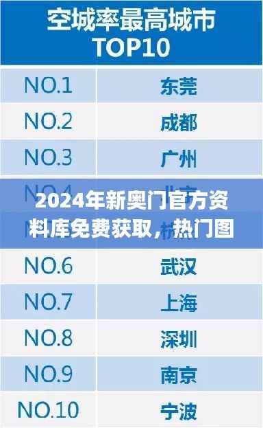 2024年新奥门官方资料库免费获取,热门图库解析_和谐版