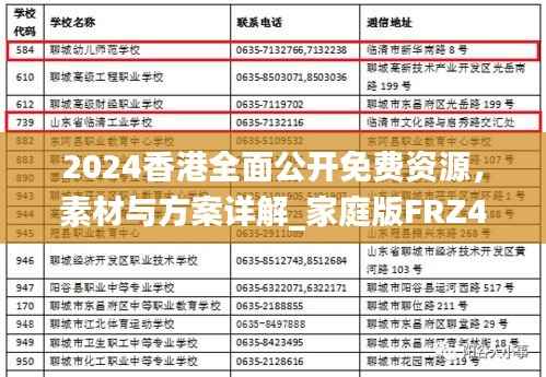 2024香港全面公开免费资源,素材与方案详解_家庭版FRZ437.55指南