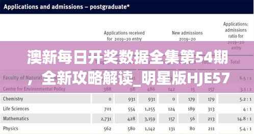 澳新每日开奖数据全集第54期,全新攻略解读_明星版HJE574.46