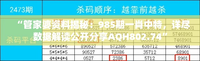 “管家婆资料揭秘:985期一肖中特,详尽数据解读公开分享AQH802.74”