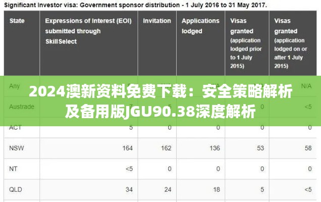 2024澳新资料免费下载:安全策略解析及备用版JGU90.38深度解析