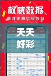 天天好彩944cc每日彩图解析，理财版MUA868.51全方位解读