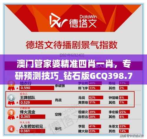 澳门管家婆精准四肖一肖,专研预测技巧_钻石版GCQ398.72