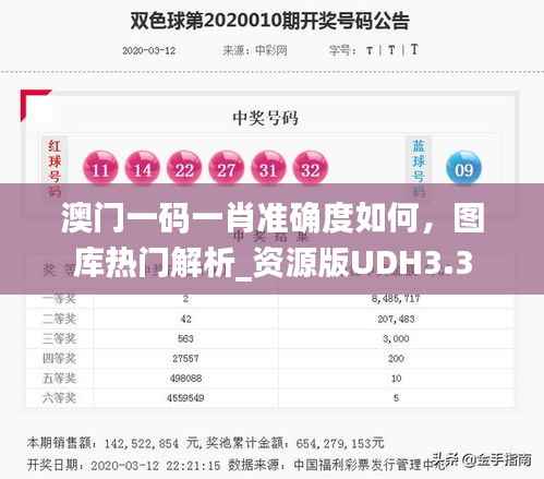澳门一码一肖准确度如何，图库热门解析_资源版UDH3.3