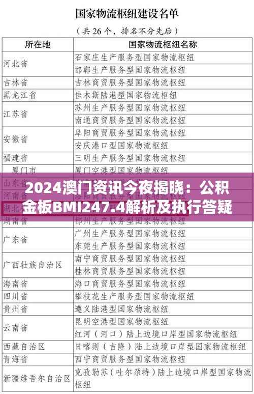 2024澳门资讯今夜揭晓:公积金板BMI247.4解析及执行答疑