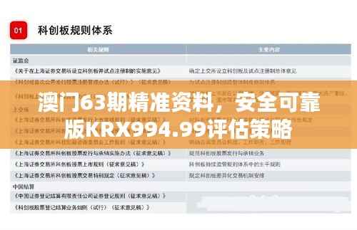 澳门63期精准资料,安全可靠版KRX994.99评估策略