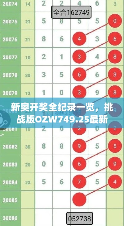 新奥开奖全纪录一览，挑战版OZW749.25最新解读