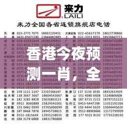 香港今夜预测一肖,全面评估解析_YSA638.69影像版