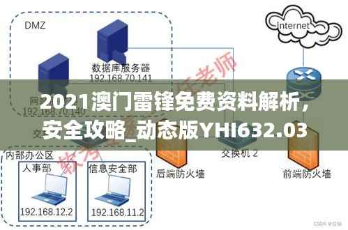 2021澳门雷锋免费资料解析，安全攻略_动态版YHI632.03