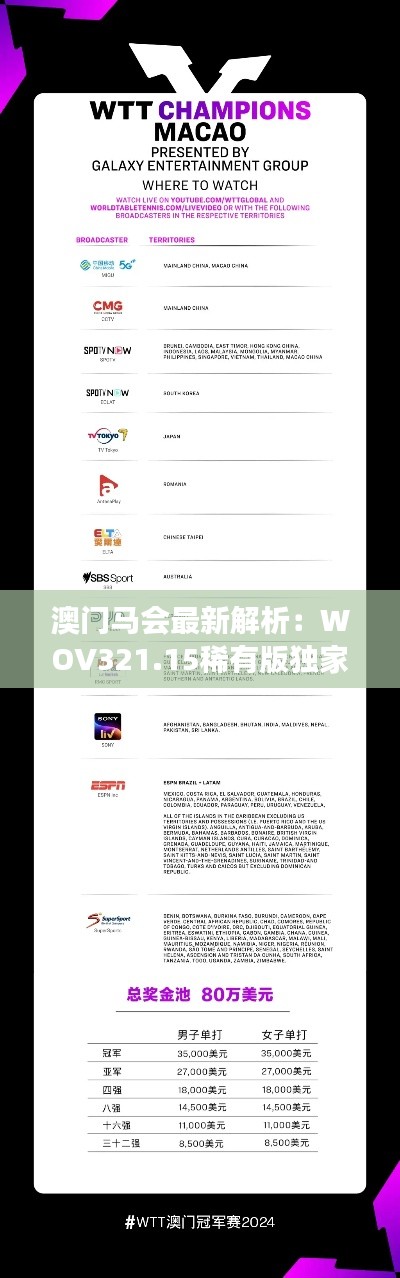 澳门马会最新解析:WOV321.15稀有版独家解读