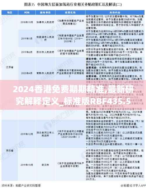 2024香港免费期期精准,最新研究解释定义_标准版RBF435.59