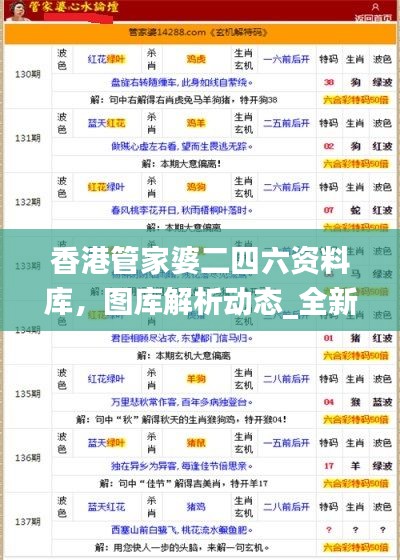 香港管家婆二四六资料库,图库解析动态_全新视角WSN652.57