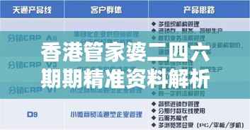 香港管家婆二四六期期精准资料解析,综合判断解答版YWL788.13
