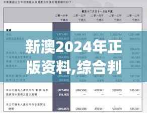 新澳2024年正版资料,综合判断解析解答_便携版VZW699.26