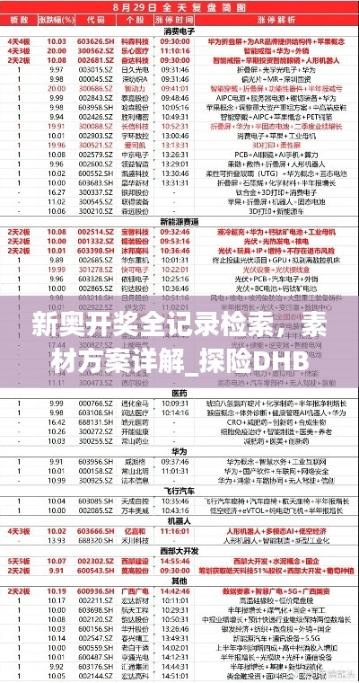 新奥开奖全记录检索，素材方案详解_探险DHB557.17版