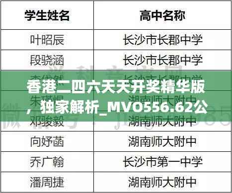 香港二四六天天开奖精华版，独家解析_MVO556.62公开版