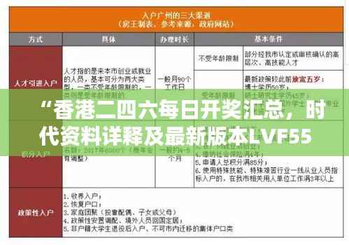 “香港二四六每日开奖汇总，时代资料详释及最新版本LVF553.51”