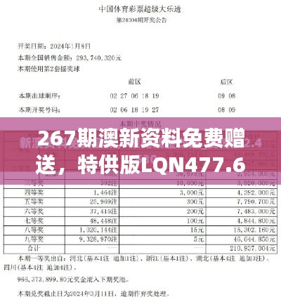267期澳新资料免费赠送，特供版LQN477.62深度解析