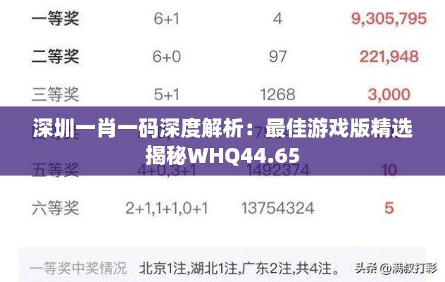 深圳一肖一码深度解析:最佳游戏版精选揭秘WHQ44.65