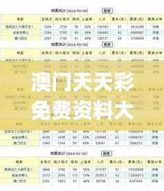 澳门天天彩免费资料大全免费查询,最新正品解答定义_校园版690.11