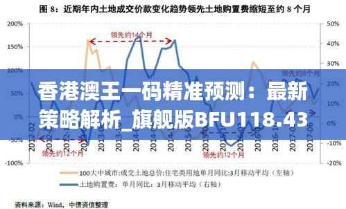 香港澳王一码精准预测：最新策略解析_旗舰版BFU118.43详解