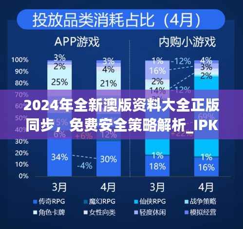 2024年全新澳版资料大全正版同步，免费安全策略解析_IPK279.95版