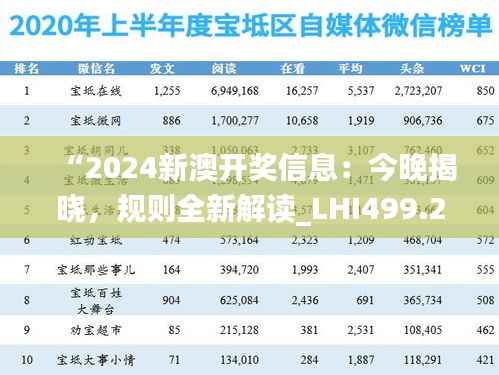 “2024新澳开奖信息：今晚揭晓，规则全新解读_LHI499.21更新版”