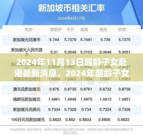 2024年超龄子女赴港新篇章，学习变迁中的自信与成就之旅